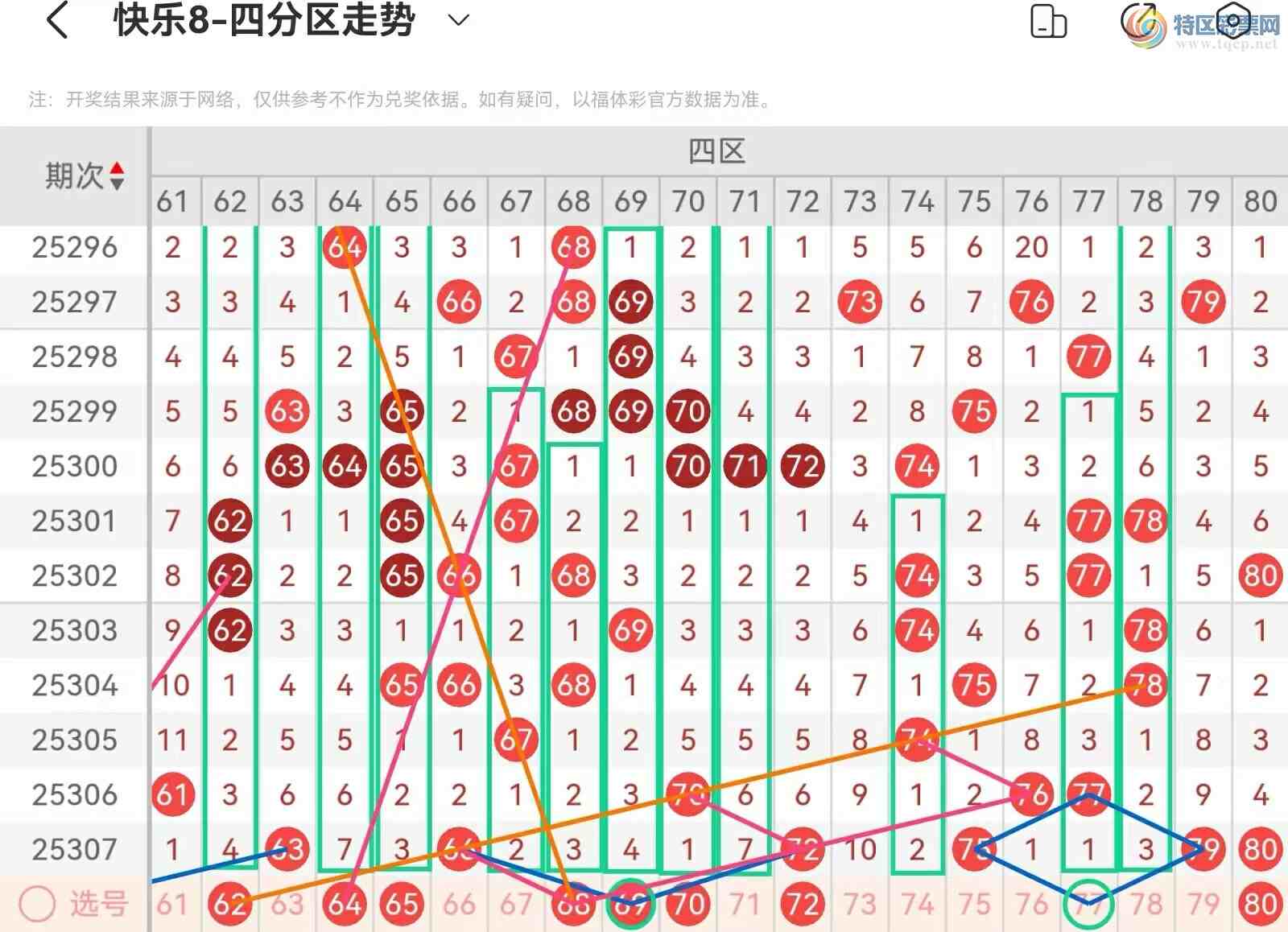 [8] 25308ڣ˿˿ְ˵25308ڻƷ632 / :˿˿ / ID:1164227