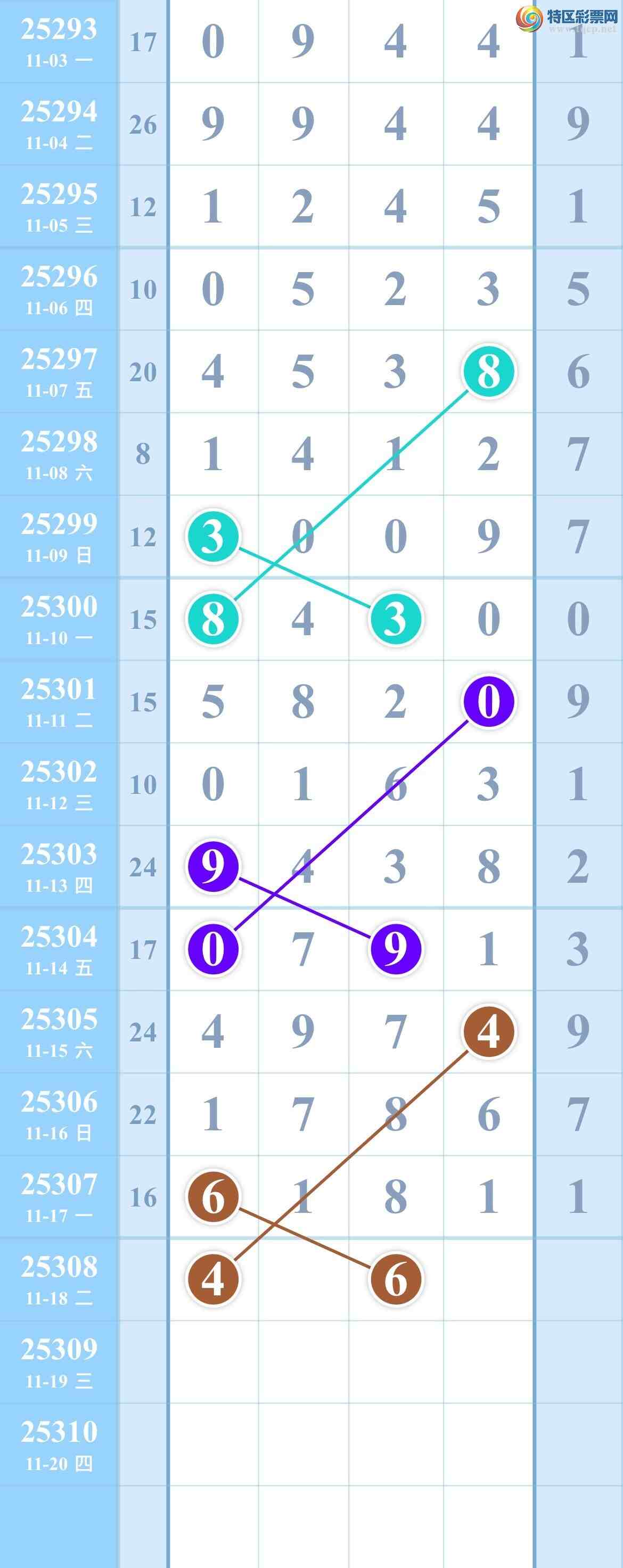 [] 25308ڣ㲥ͼ!ͼ桿655 / :kM84891 / ID:1164089