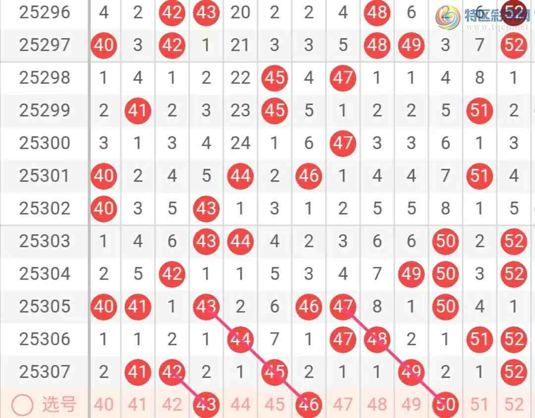 [����8] 25308�ڣ���һ��������25308�ڿ���8�ۺ����Ʒ����Ƽ�257 / ����:��һ�������ˡ� / ����ID:1164235