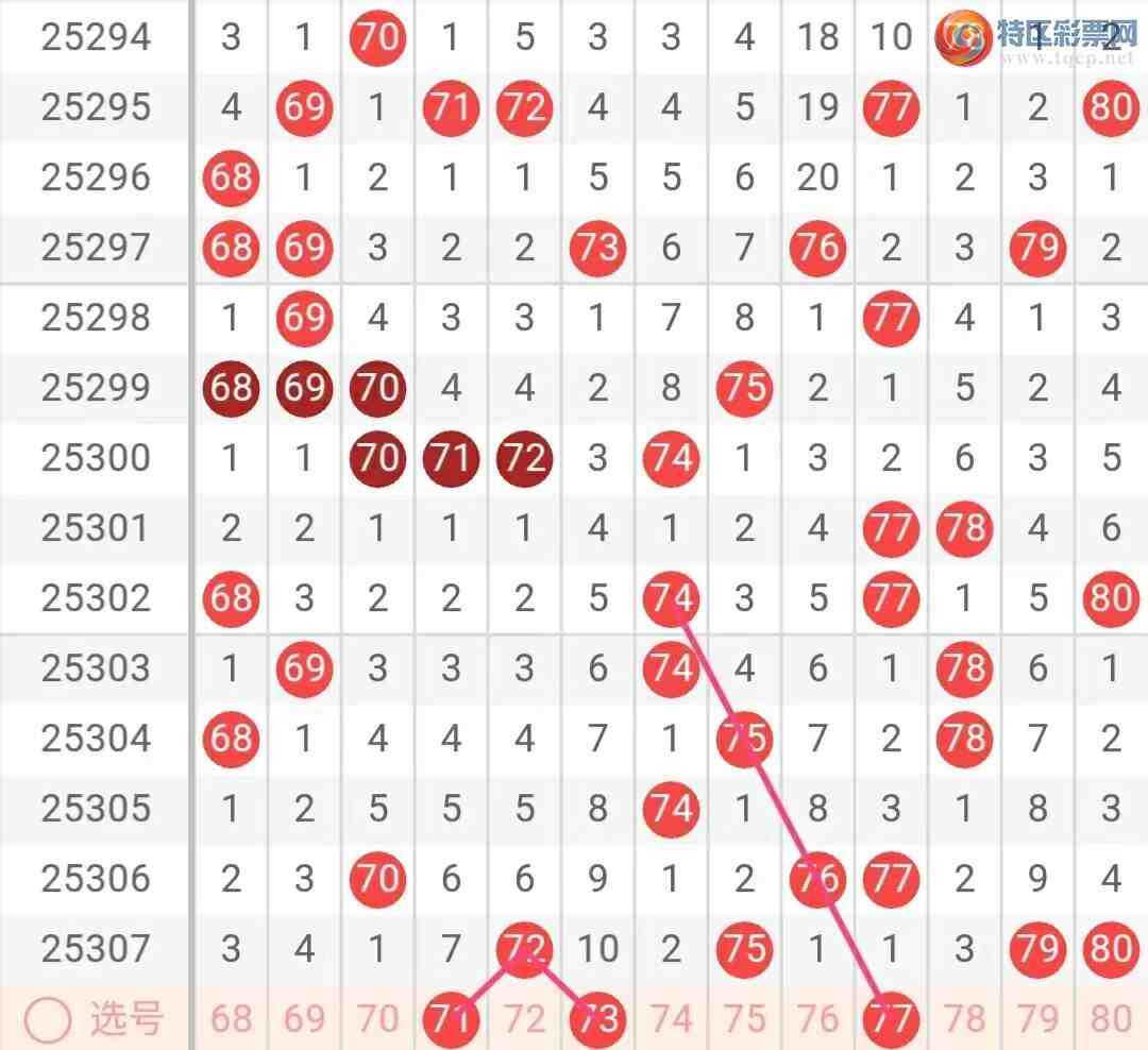 [����8] 25308�ڣ���һ��������25308�ڿ���8�ۺ����Ʒ����Ƽ�309 / ����:��һ�������ˡ� / ����ID:1164235