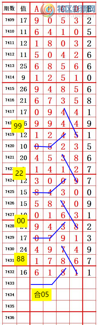 [] 25309ڣϧˣλˡͼ桿489 / :666 / ID:1164251