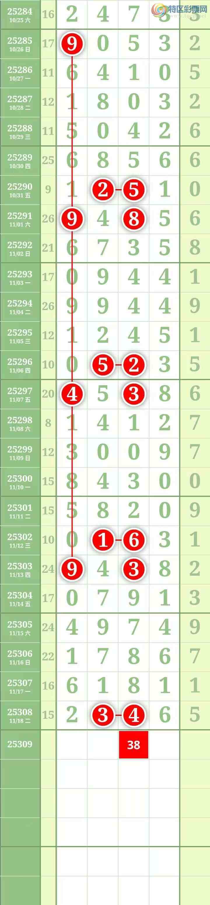 [] 25309ڣͼ桿281 / : / ID:1164247