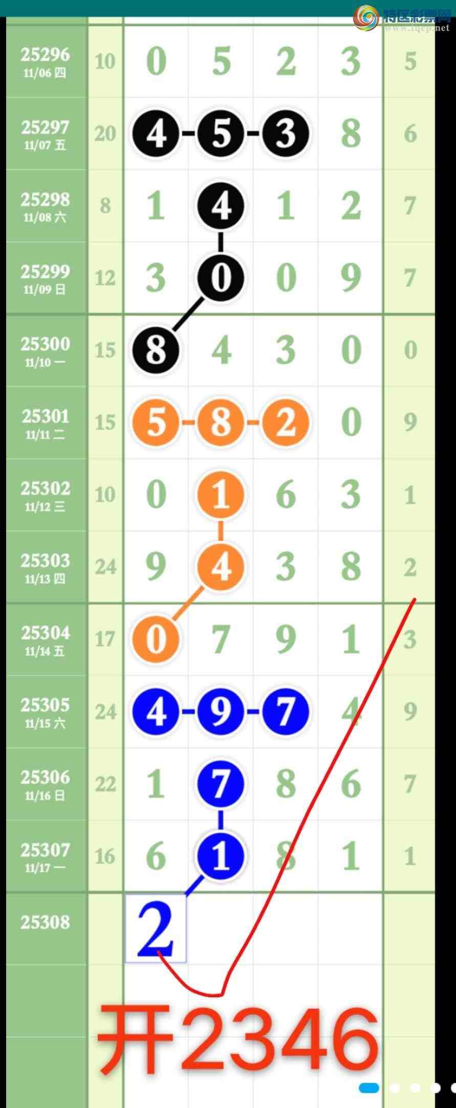 [] 25309ڣҸϲڵ2ͷж2X4X нͼ桿274 / :wd25100 / ID:1164257