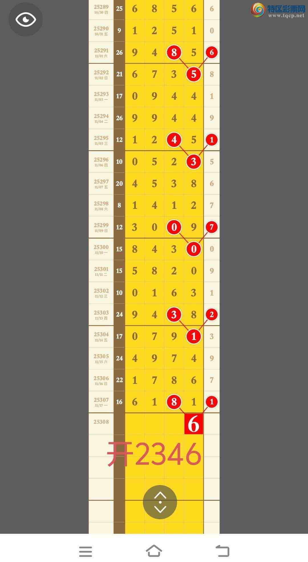 [] 25309ڣڵ6βܺÿϧʧȥᣬͷ862 / : / ID:1164259