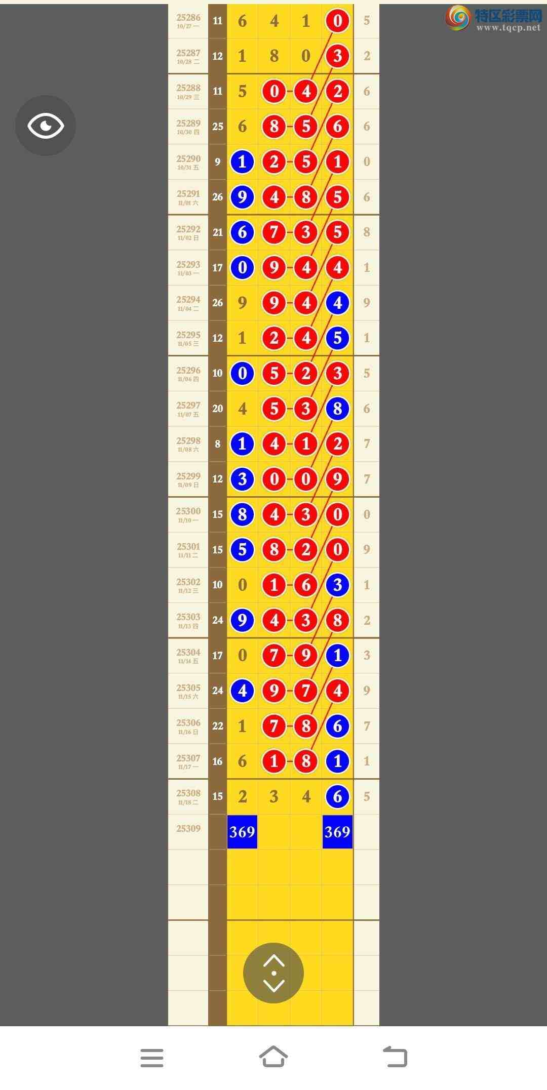 [] 25309ڣڵ6βܺÿϧʧȥᣬͷ679 / : / ID:1164259