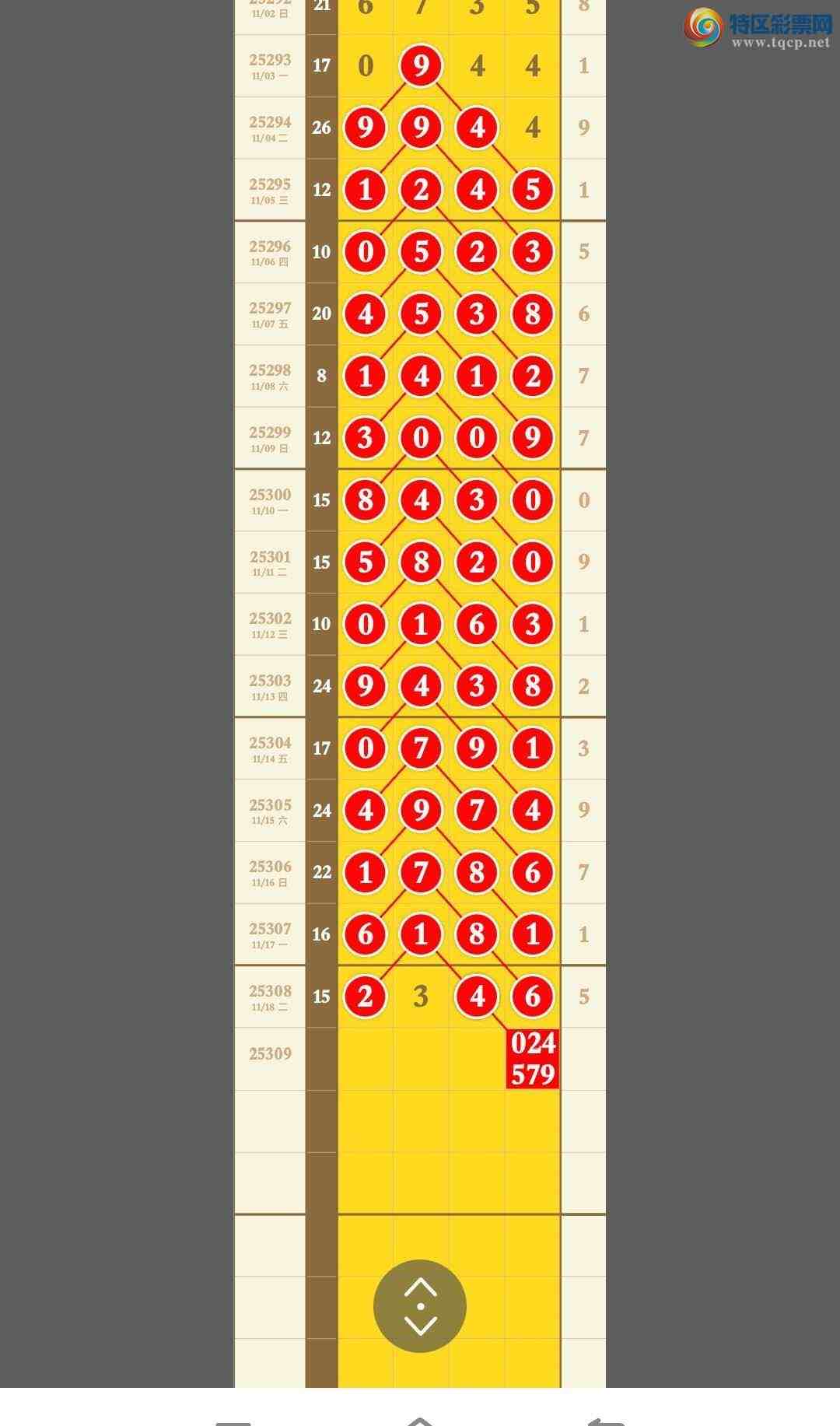 [] 25309ڣڵ6βܺÿϧʧȥᣬͷ164 / : / ID:1164259