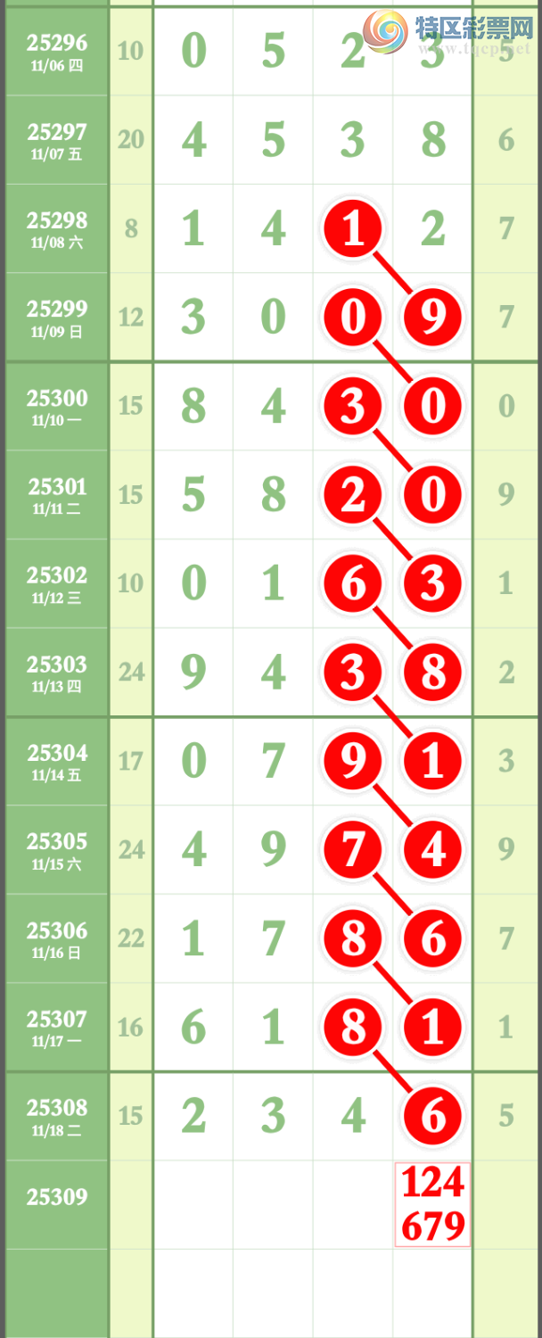 [] 25309ڣҸϲڵ2ͷж2X4X нͼ桿874 / :wd25100 / ID:1164257