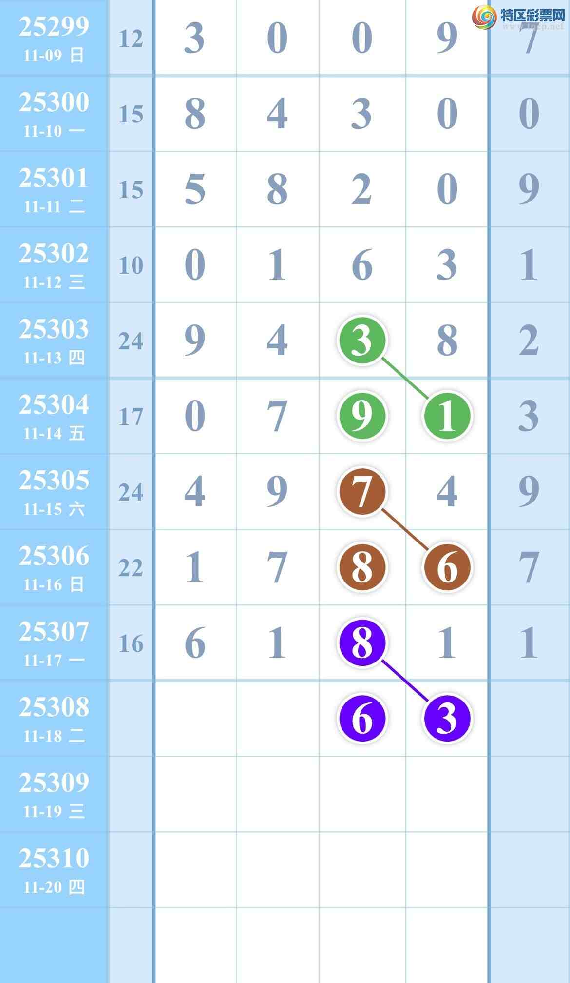 [] 25309ڣ㲥ͼ!ͼ桿718 / :kM84891 / ID:1164323