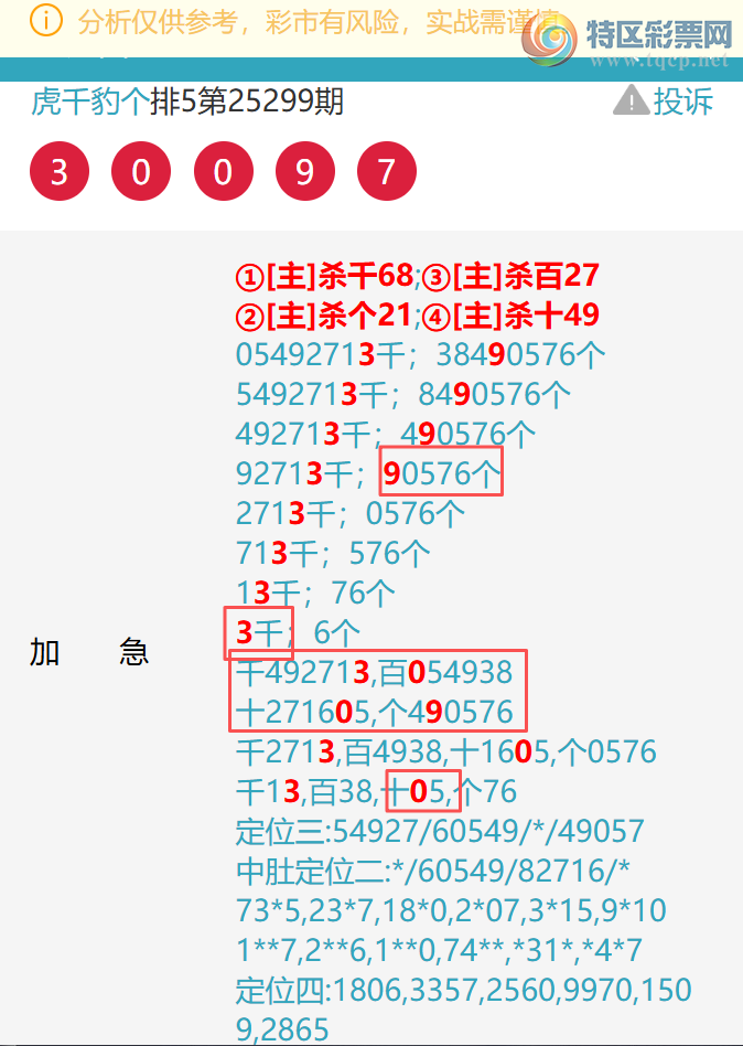 [] 25309ڣѲɱͷ,ֳɹ2346һͷţB.ͼ]700 / :ͷβ@ / ID:1164326