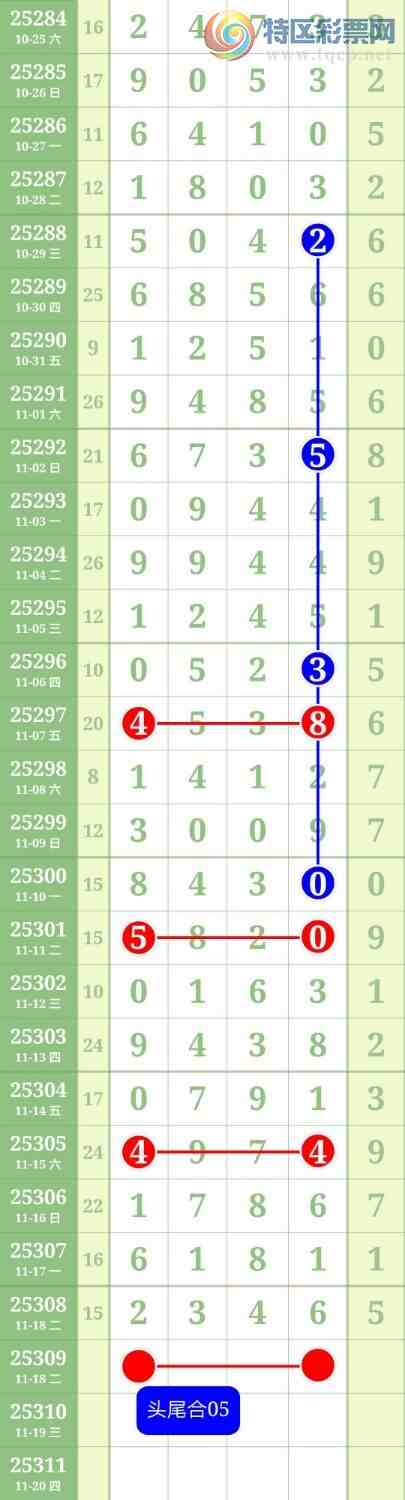 [] 25309ڣ4366 / : / ID:1164335