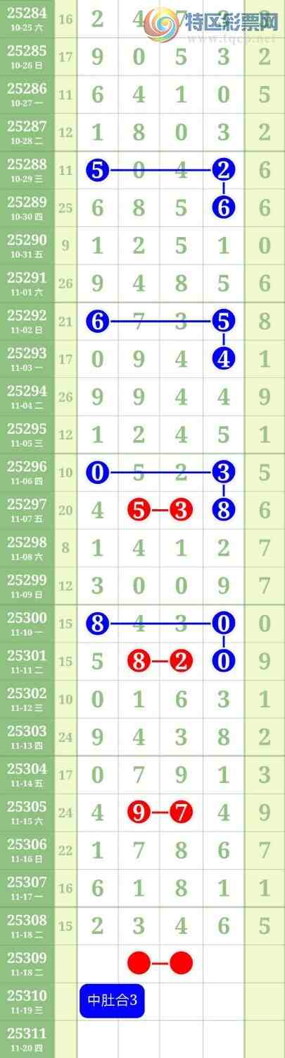 [] 25309ڣ4273 / : / ID:1164335