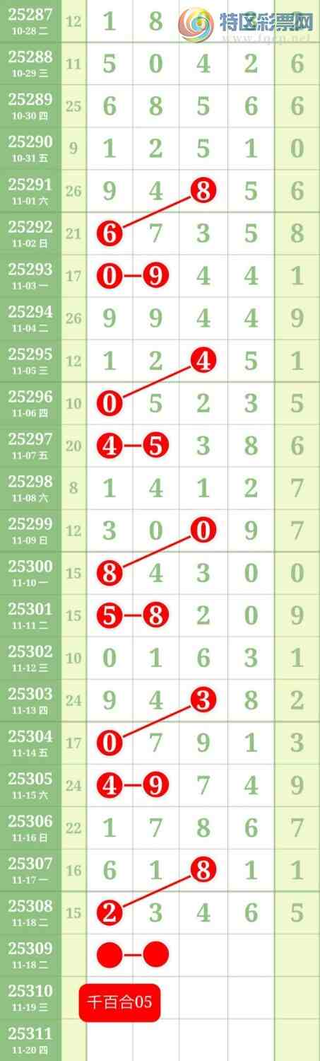 [] 25309ڣ4386 / : / ID:1164335