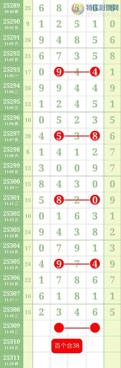 [] 25309ڣ4113 / : / ID:1164335