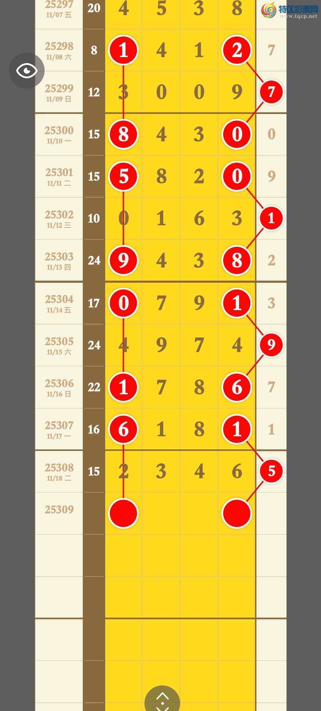 [] 25309ڣڵ6βܺÿϧʧȥᣬͷ734 / : / ID:1164259