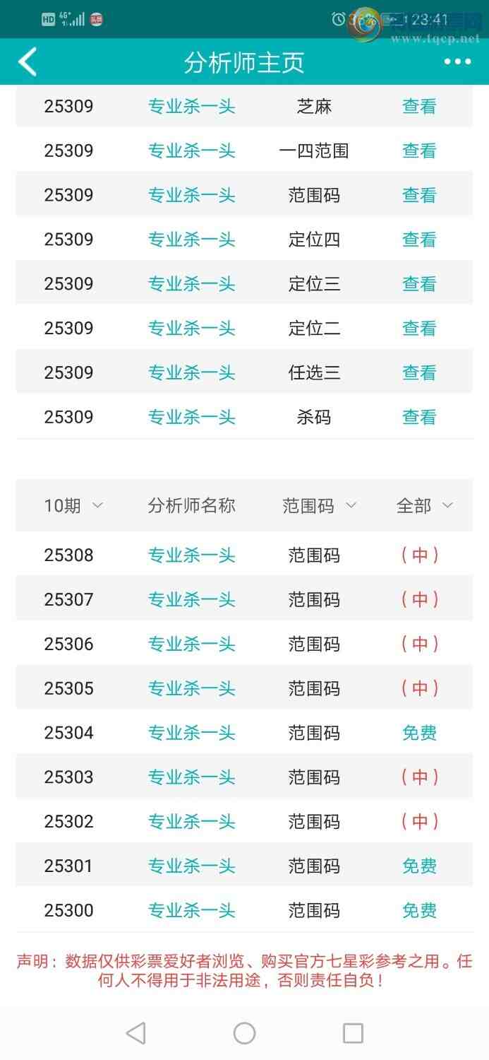 [] 25309ڣרҵ6ΧͷڷΧڣӼ4096248 / :רҵɱһͷ / ID:1164336