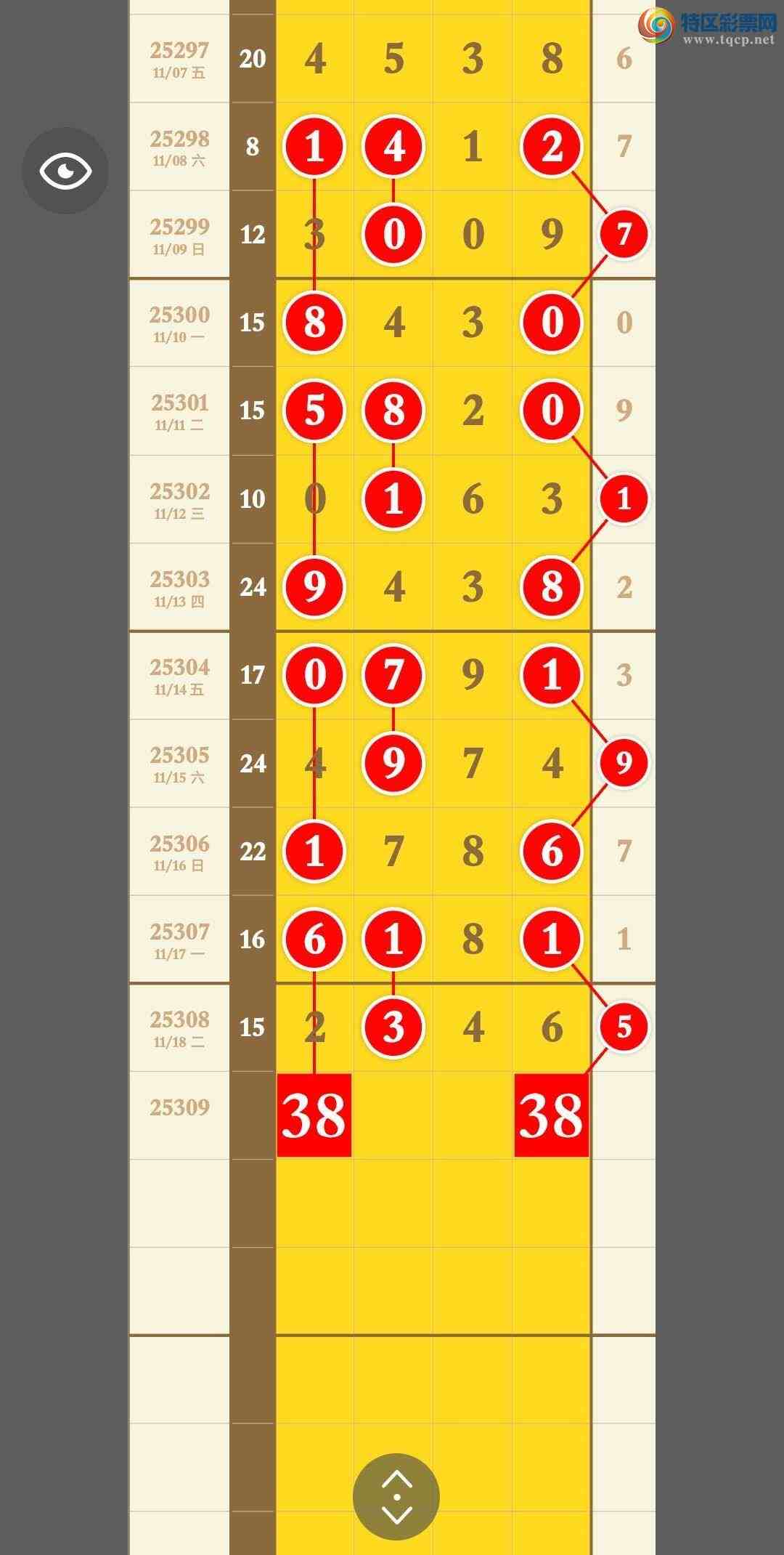 [] 25309ڣڵ6βܺÿϧʧȥᣬͷ104 / : / ID:1164259