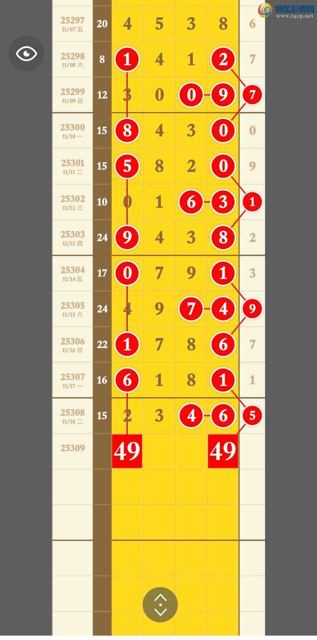 [] 25309ڣڵ6βܺÿϧʧȥᣬͷ320 / : / ID:1164259