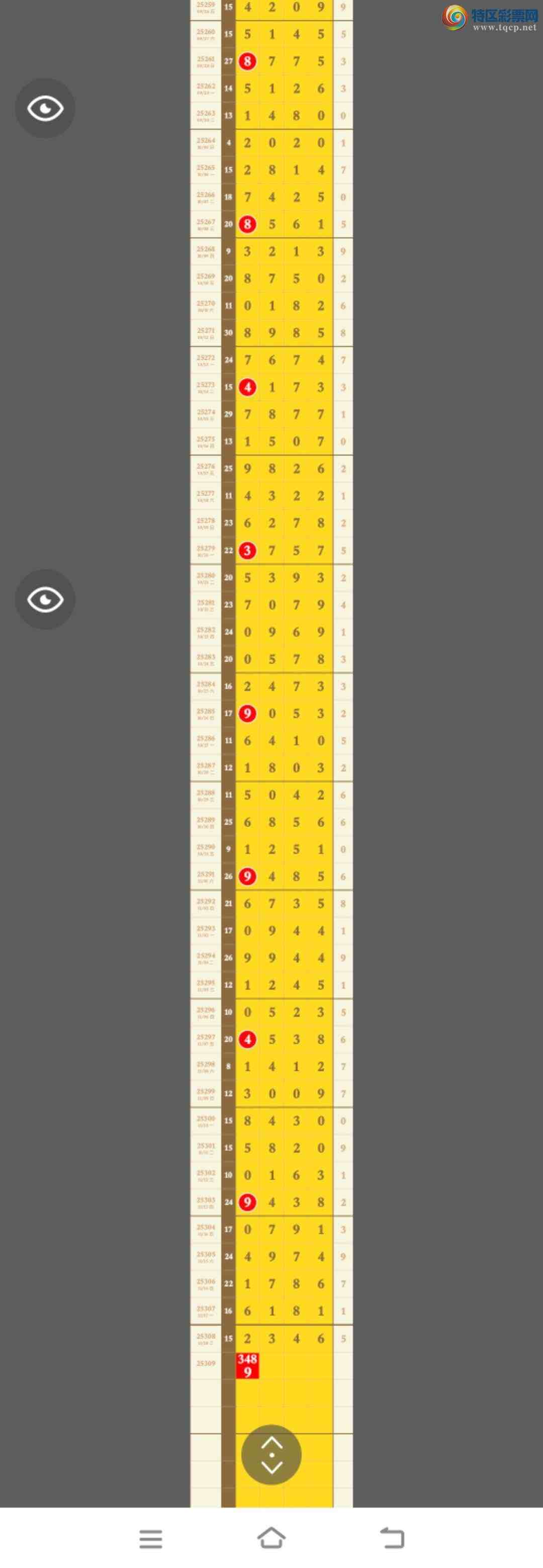 [] 25309ڣڵ6βܺÿϧʧȥᣬͷ487 / : / ID:1164259