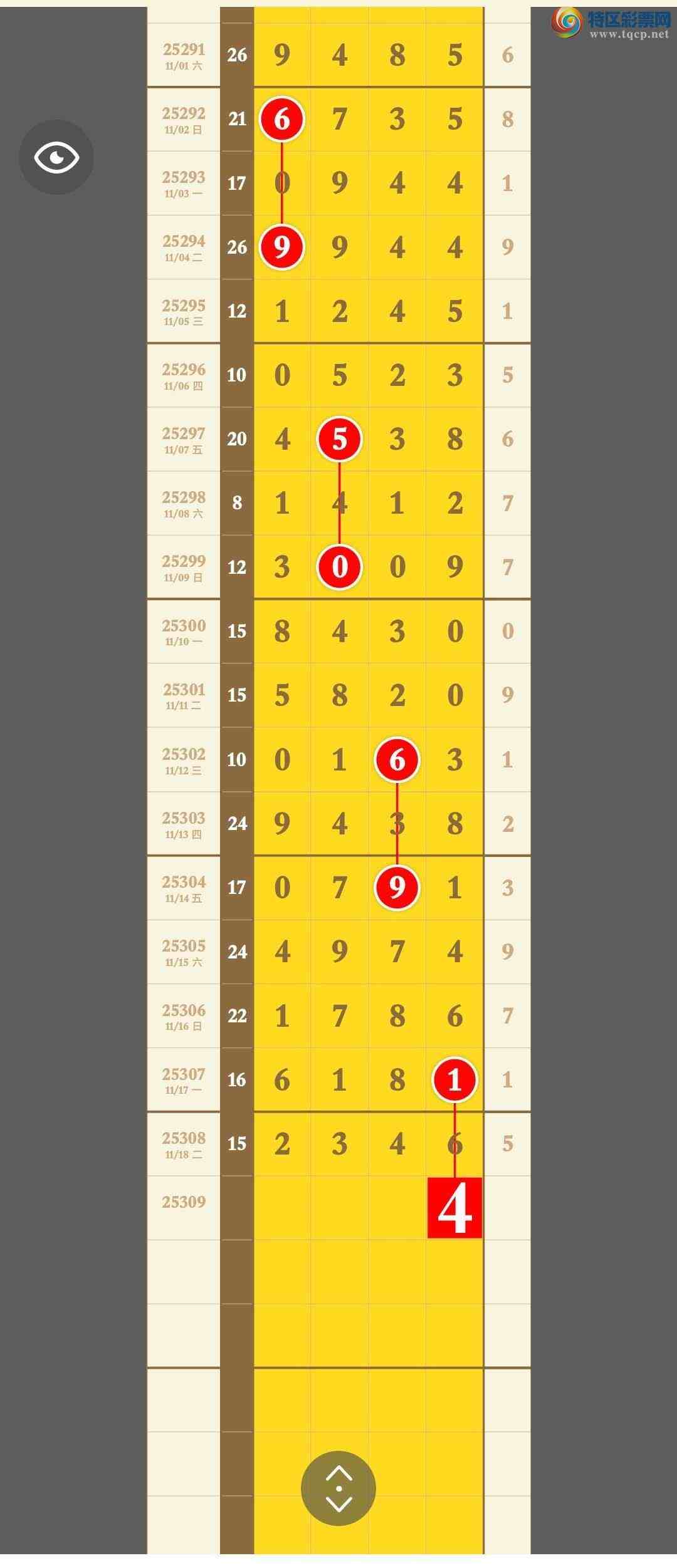 [] 25309ڣڵ6βܺÿϧʧȥᣬͷ343 / : / ID:1164259