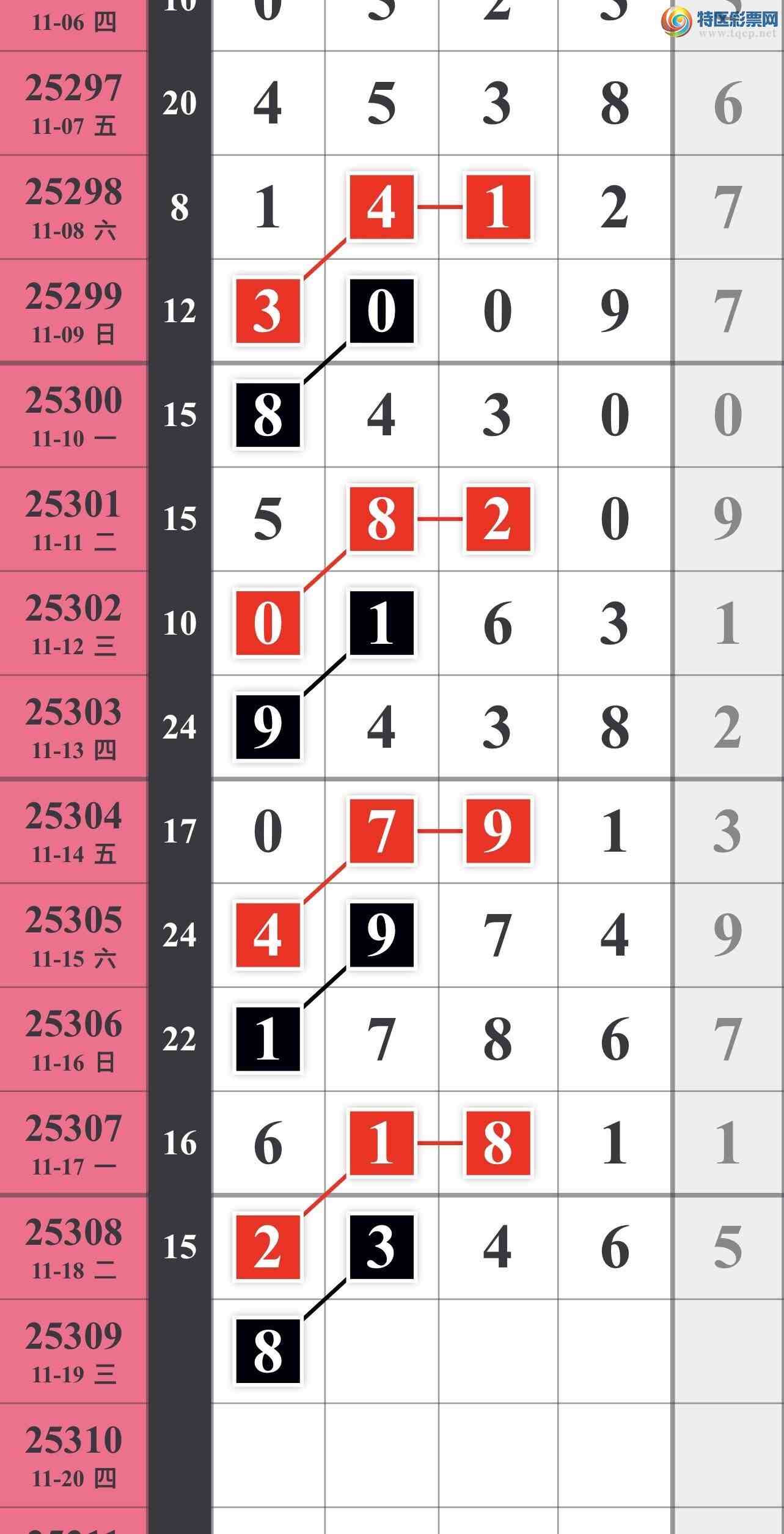 [] 25309ڣͷοͼ桿271 / :䱦 / ID:1164359