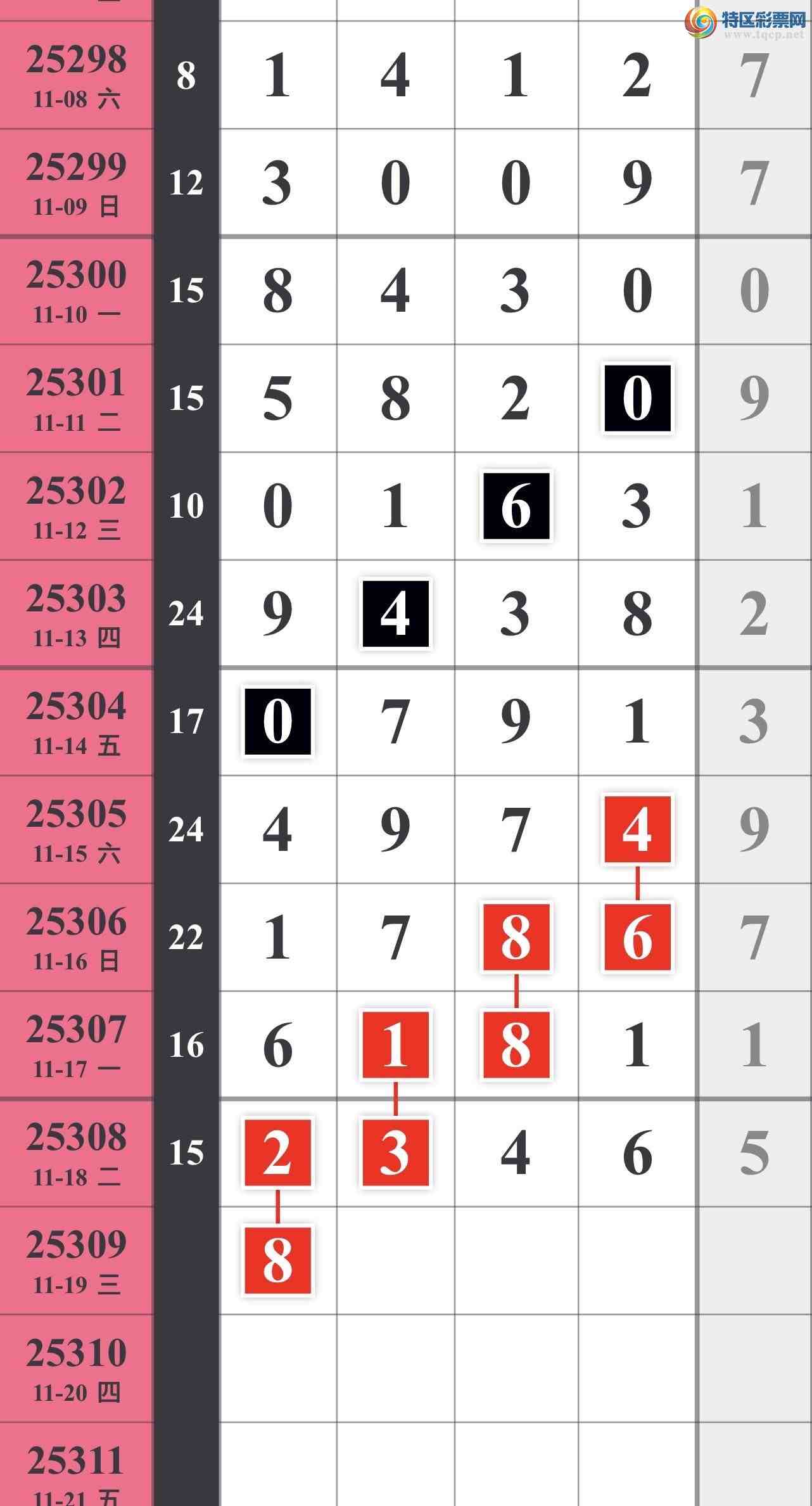 [] 25309ڣͷοͼ桿833 / :䱦 / ID:1164359