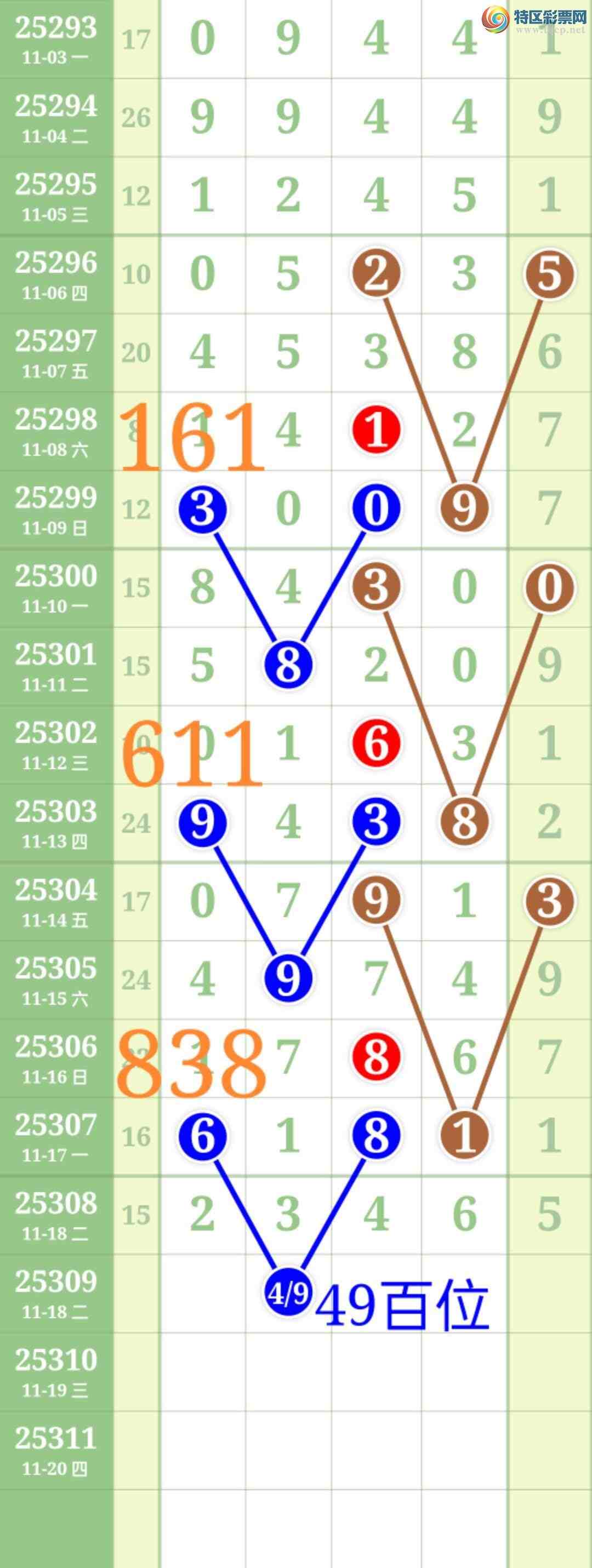 [] 25309:ʤƷͼ桿679 / :ʤ[Ĵ30024 / ID:1164258