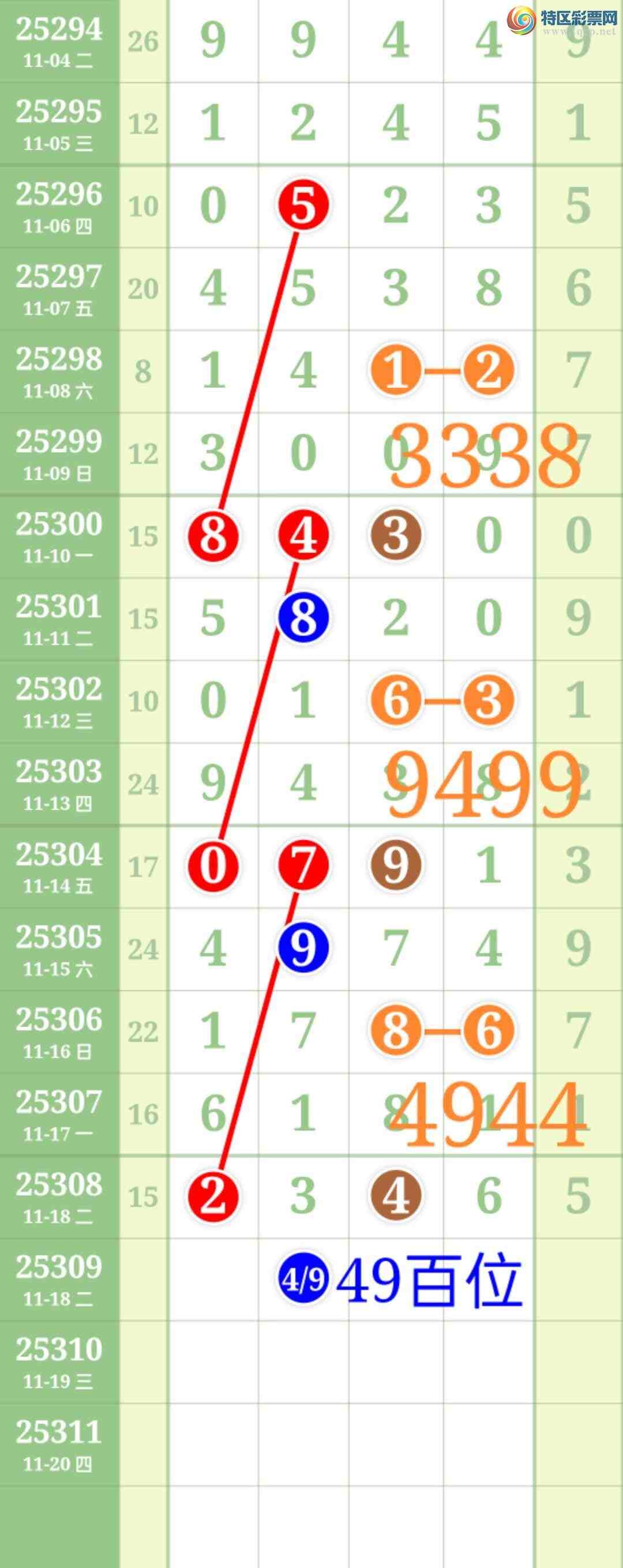 [] 25309:ʤƷͼ桿214 / :ʤ[Ĵ30024 / ID:1164258