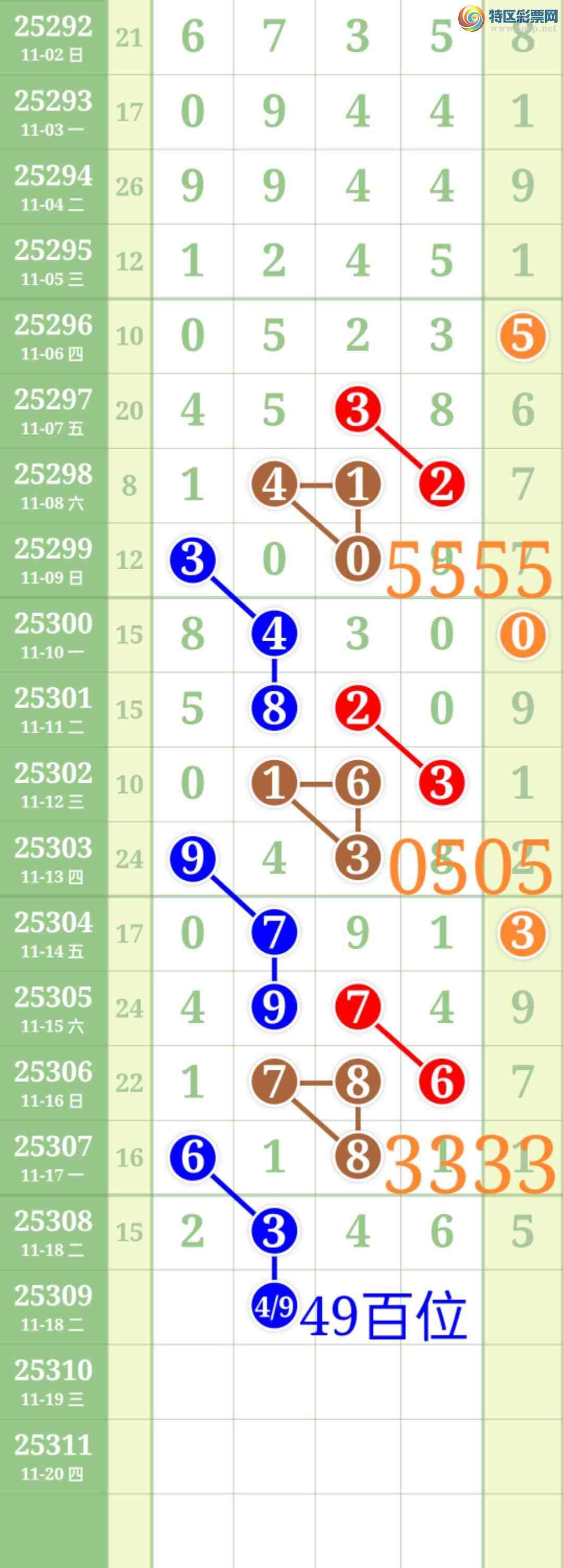 [] 25309:ʤƷͼ桿560 / :ʤ[Ĵ30024 / ID:1164258