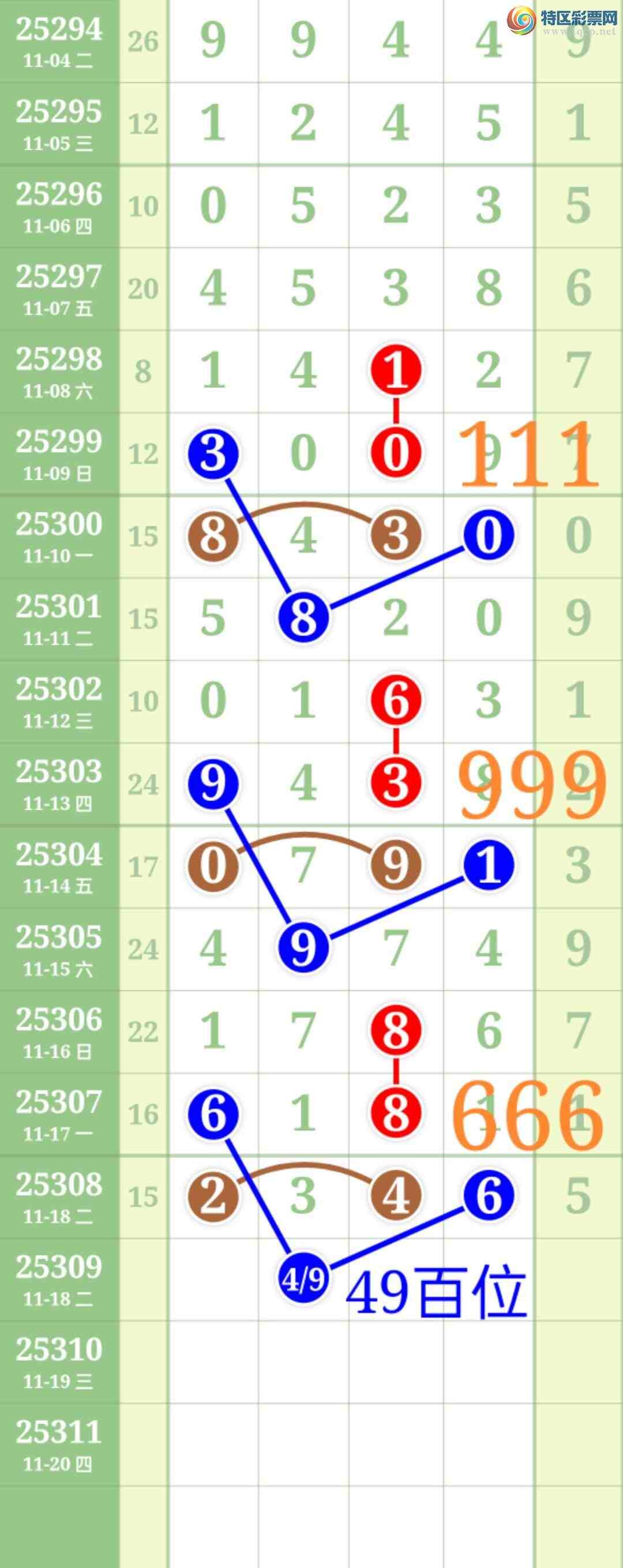 [] 25309:ʤƷͼ桿339 / :ʤ[Ĵ30024 / ID:1164258