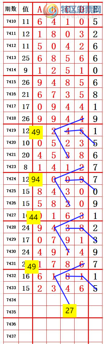 [] 25309ڣϧˣλˡͼ桿922 / :666 / ID:1164251