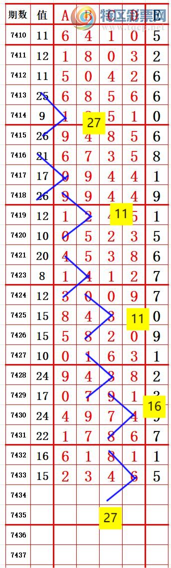 [] 25309ڣϧˣλˡͼ桿877 / :666 / ID:1164251