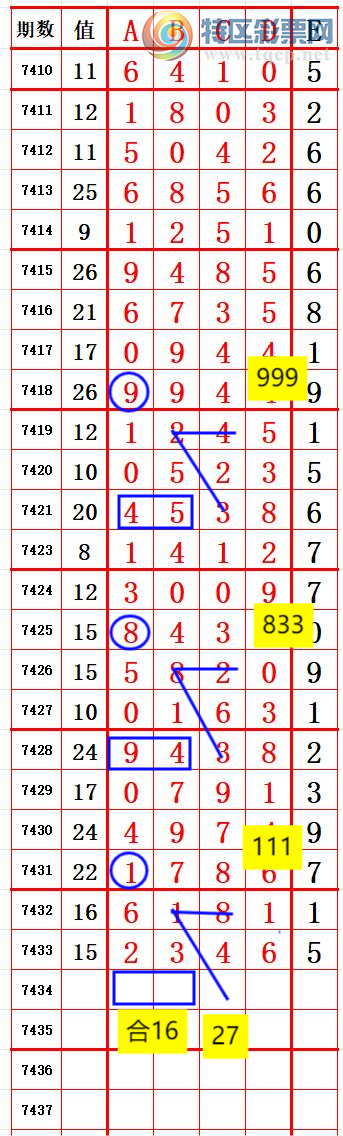 [] 25309ڣϧˣλˡͼ桿17 / :666 / ID:1164251