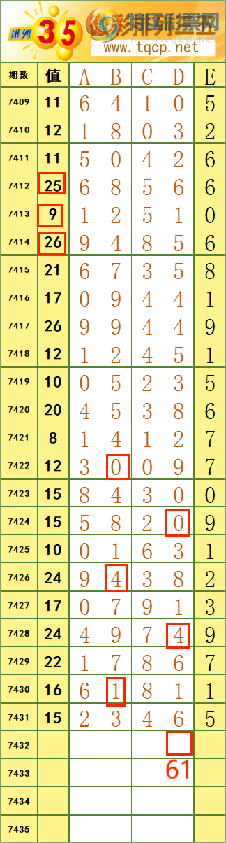 [] 25309ڣ11190 ϡ˳Ʒͼ桿526 / :˷ʦ / ID:1164491