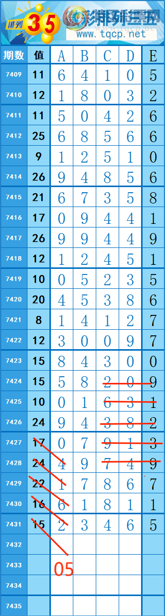 [] 25309: 14319   ȡͼ桿929 / :쳾0 / ID:1164492