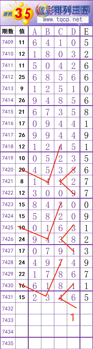 [] 25309ڣ    Ͼ ͼ桿148 / :׼ / ID:1164493