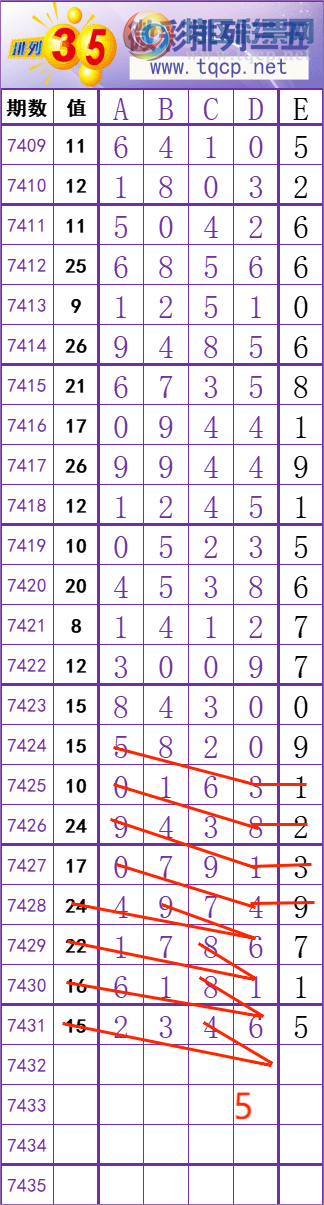 [] 25309ڣ    Ͼ ͼ桿75 / :׼ / ID:1164493