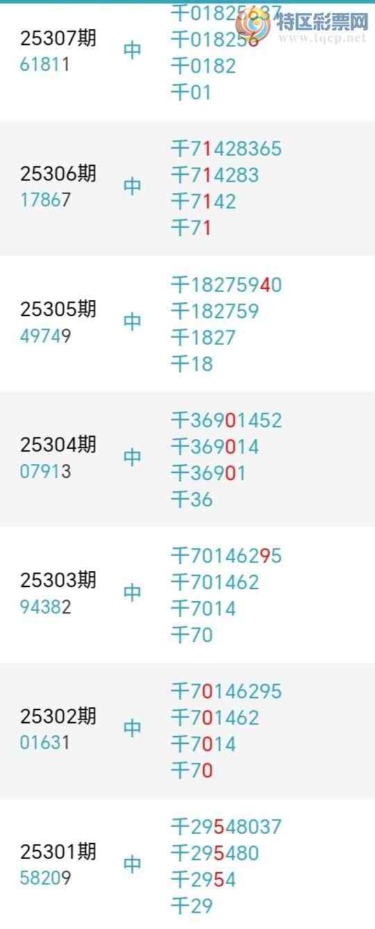 [] 25309ڣʦͷͷ6У2725ڡͼ桿92 / :һʺ / ID:1164563