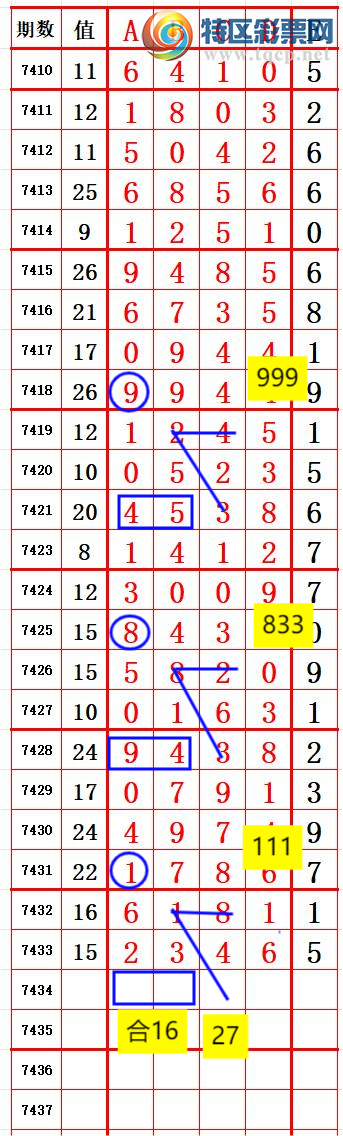 [] 25309ڣͷͼ桿879 / :ʦ / ID:1164287