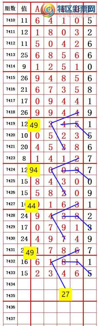 [] 25309ڣʮλ!ڵһλã!ͼ桿176 / : / ID:1164291