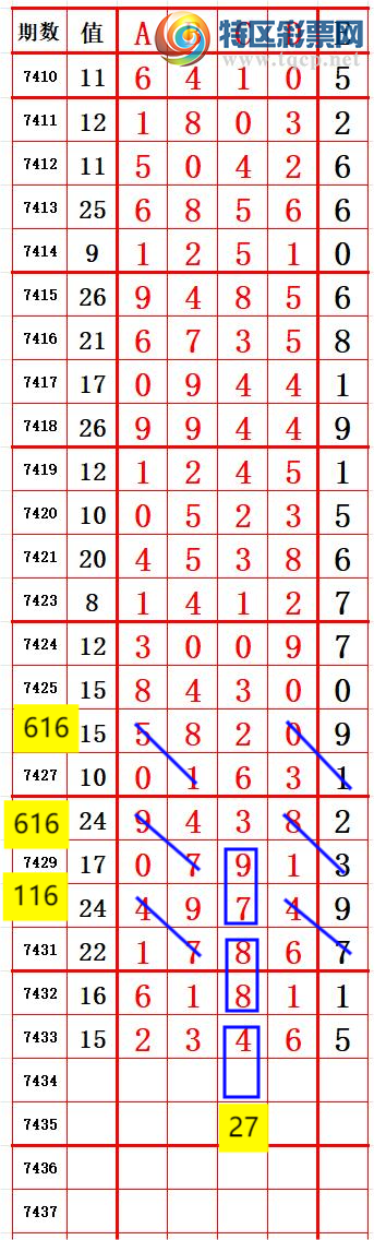 [] 25309ڣʮλ!ڵһλã!ͼ桿433 / : / ID:1164291