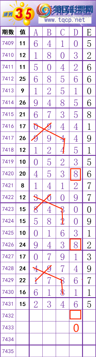 [] 25309ڣһ׷׷! ץβ21337ͼ桿896 / :һ׷׷ / ID:1164282