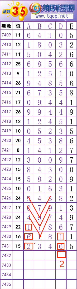 [] 25309ڣһ׷׷! ץβ21337ͼ桿444 / :һ׷׷ / ID:1164282