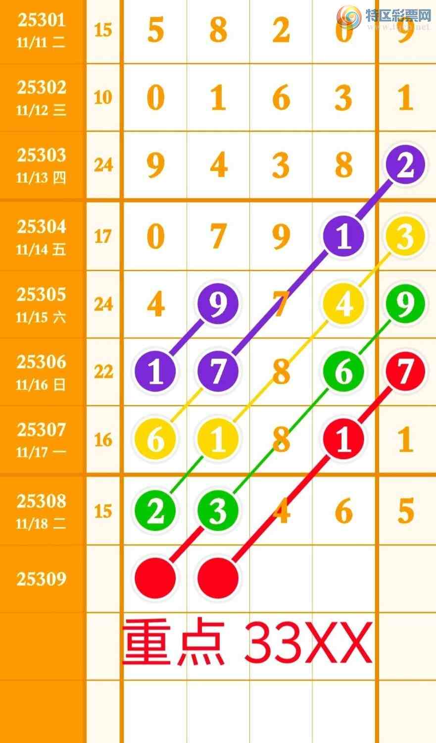 [] 25309ڣѡͷץͷݣ215ڴ37ڣͼ桿419 / :Ŵʦ / ID:1164310