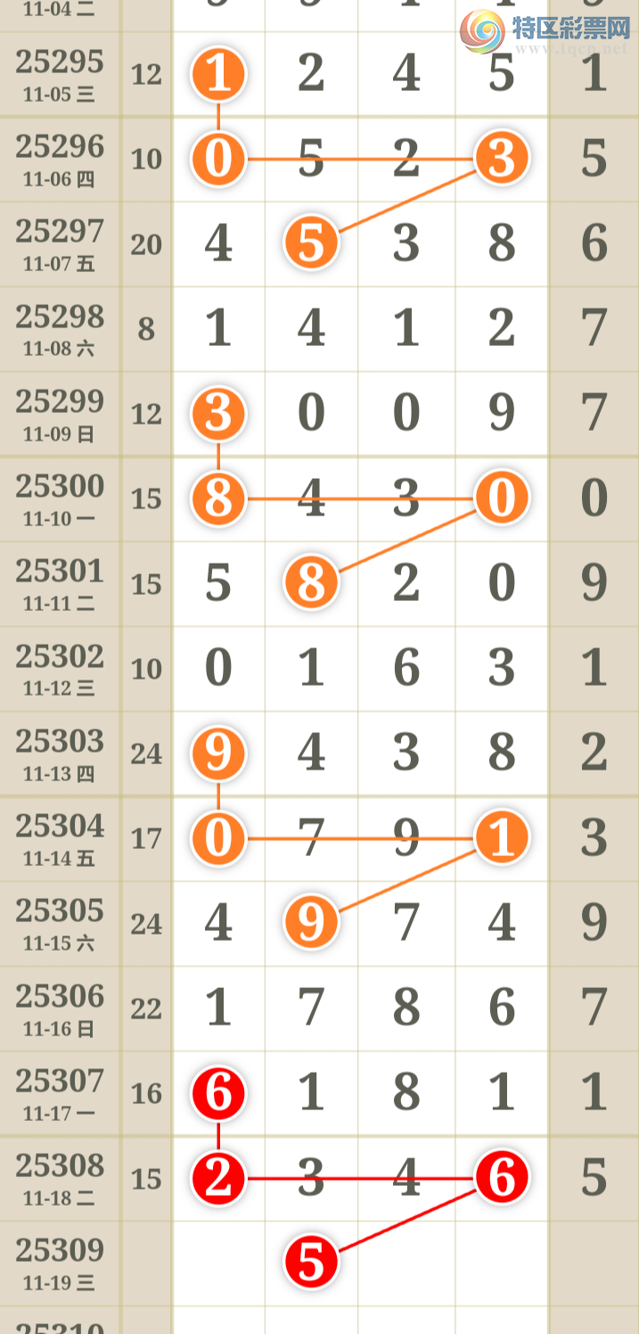 [] 25309ڣϺһƼɲοͼ桿443 / :Ϻһ / ID:1164650