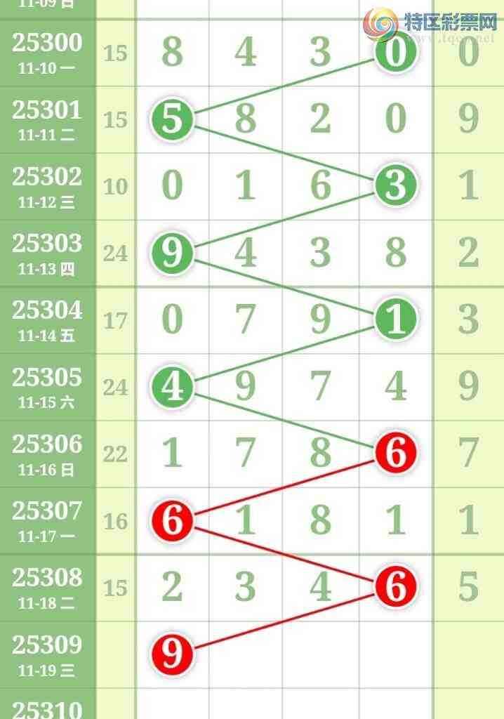 [] 25309ڣɲοͼͼ桿322 / : / ID:1164660