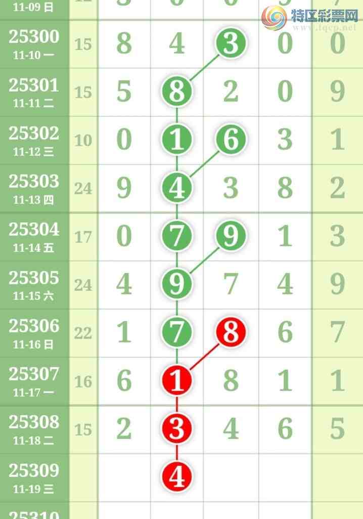 [] 25309ڣɲοͼͼ桿394 / : / ID:1164660