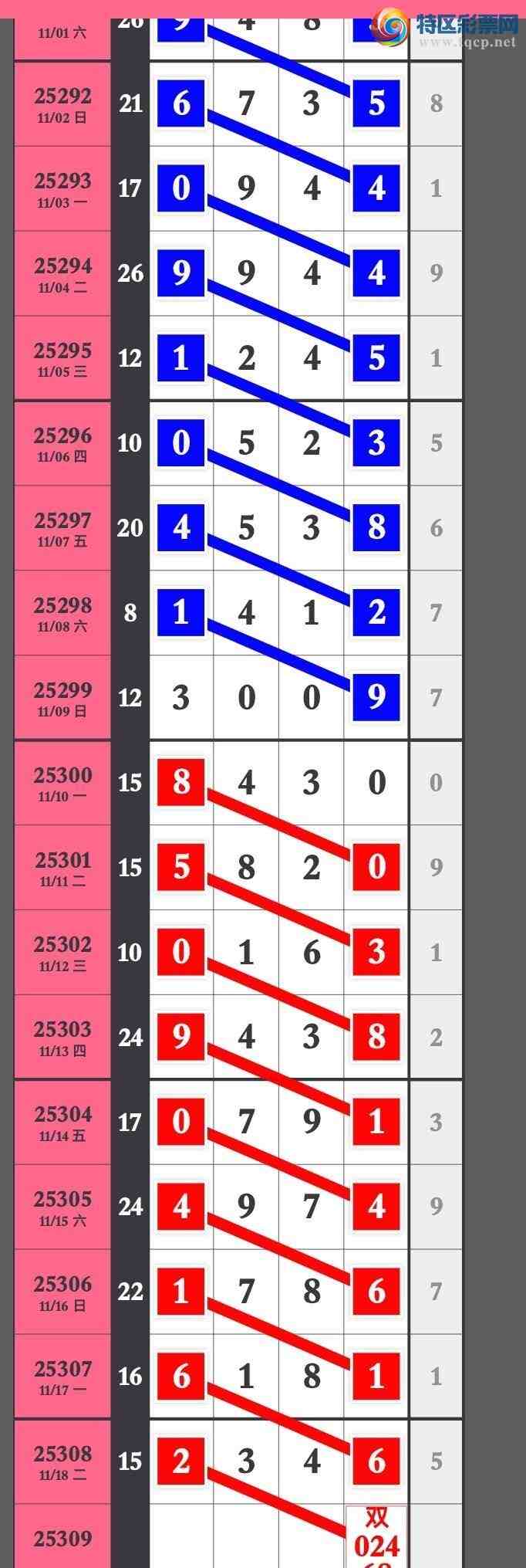 [] 25309ڣϢӼͷβ5933 / :۳ / ID:1164665