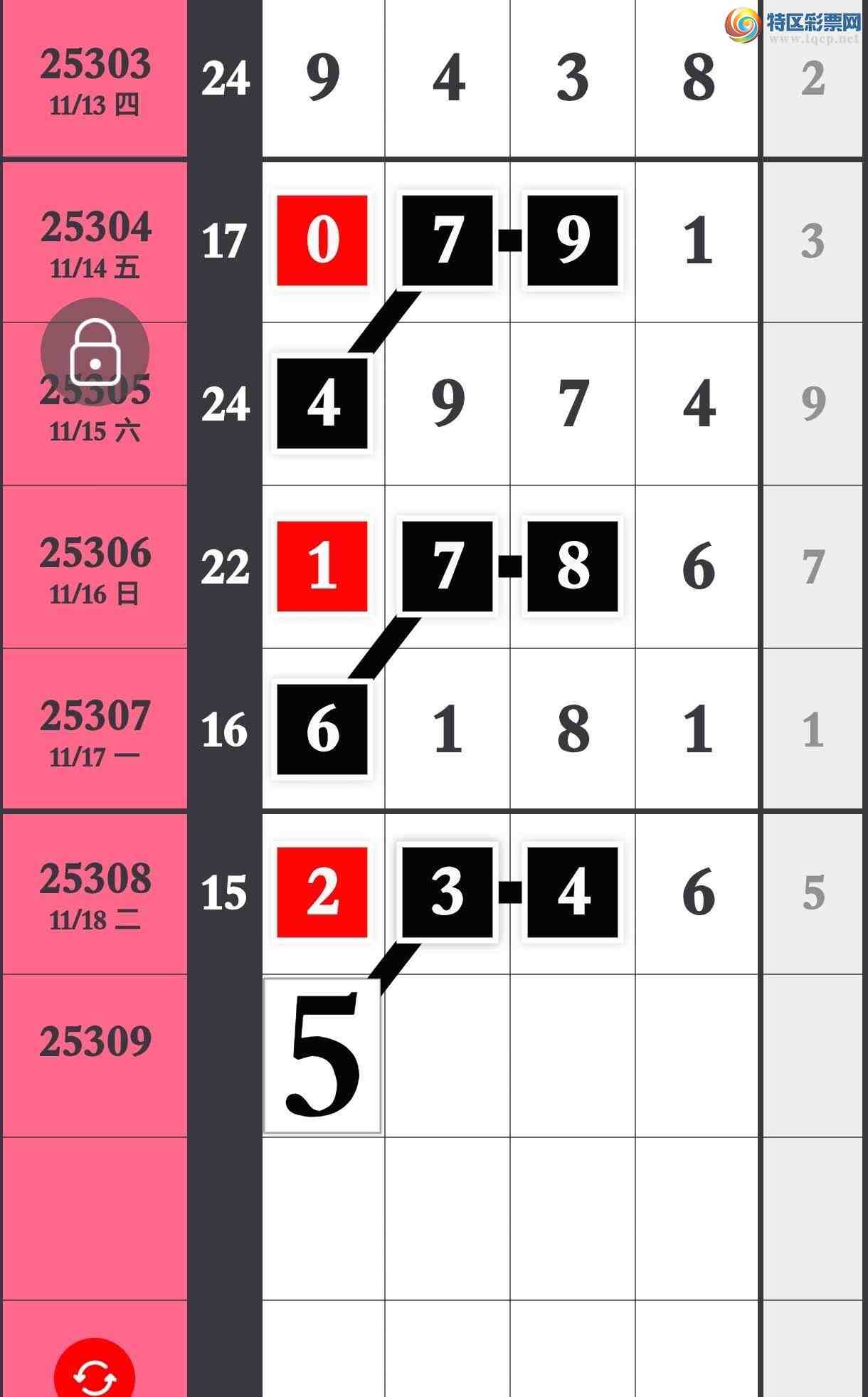 [] 25309ڣϢӼͷβ5124 / :۳ / ID:1164665