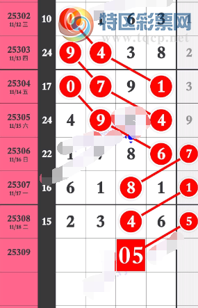 [] 25309ڣжƼͼ桿471 / :λ˼1 / ID:1164635