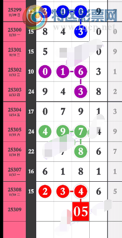 [] 25309ڣжƼͼ桿799 / :λ˼1 / ID:1164635